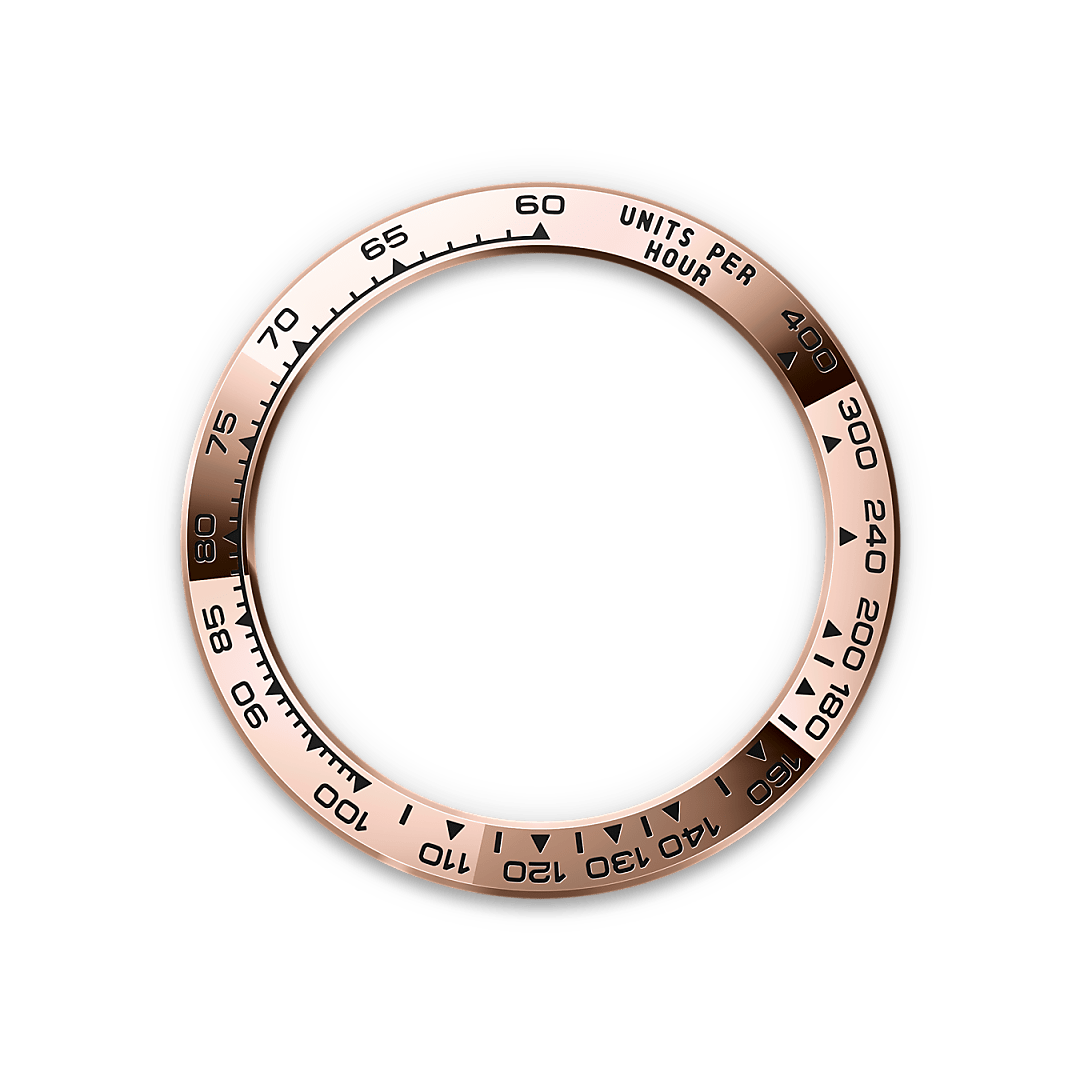 Rolex The tachymetric scale - Rolex Boutique Penang