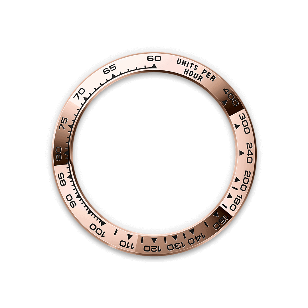 Rolex The tachymetric scale - Rolex Boutique Penang